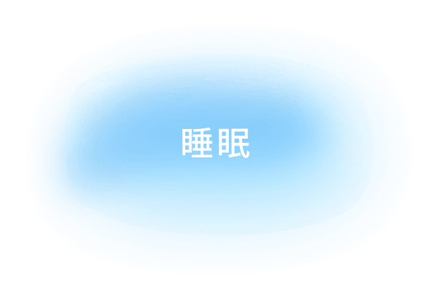 集中